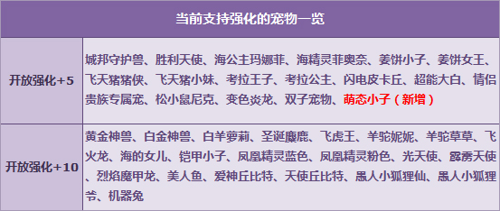 qq�ɳ�����520��̬С��ǿ��+5��ϲ��Ϯ_qq�ɳ�����520��̬С��ǿ���