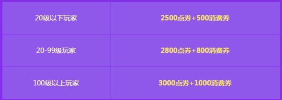 qq�ɳ�520���׼��_qq�ɳ�520���׼����ַ