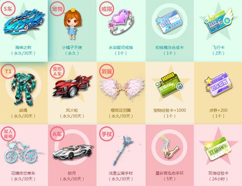 qq�ɳ�������ʹ������_qq�ɳ�������ʹ��������ַ