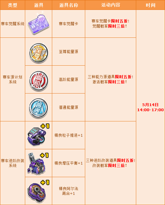 qq�ɳ���������ȫϵͳ���۶౶�ػݻ_qq�ɳ���������ȫϵͳ���۶౶�ػݻ��ַ