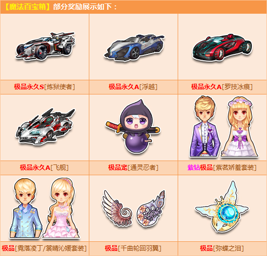 qq�ɳ�ħ���ٱ������2Q�ҵ�����ʹ��_qq�ɳ�ħ���ٱ�����º�����ô���ܿ���ʲô