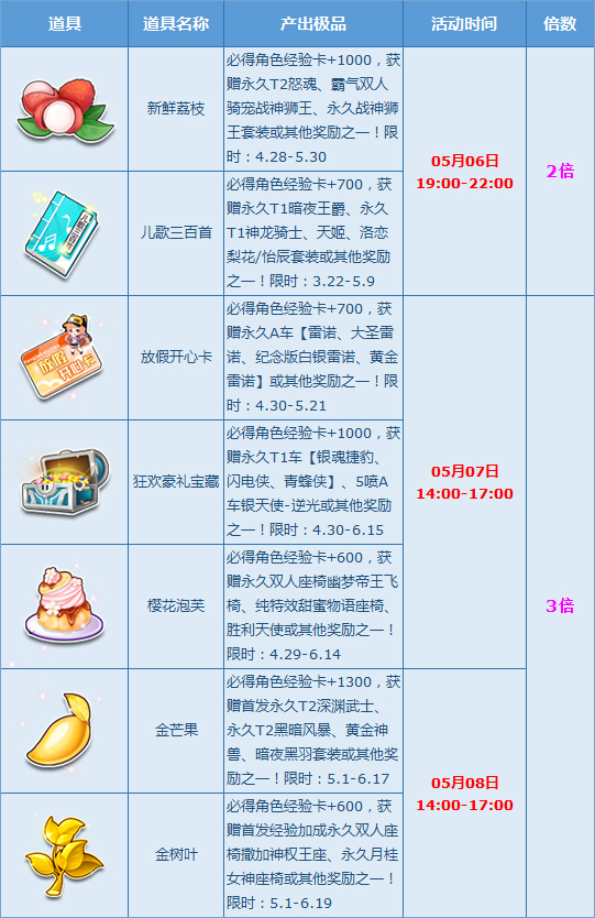 qq�ɳ��ж��౶��Ϯ����T2��������ĸ�׽�_qq�ɳ��ж��౶��Ϯ����T2��������ĸ�׽ڻ