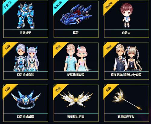 QQ�ɳ���������ܻ��ҵ����ô��_qq�ɳ���������ܾ�ҵ������ʲô