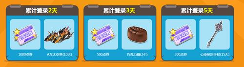 QQ�ɳ�5���ۼƵ�½�����_QQ�ɳ�5���������߻������ʲô