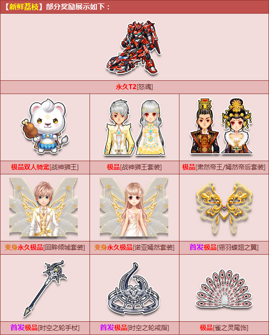 qq飞车品尝新鲜荔枝永久T2霸气骑宠_qq飞车新鲜荔枝能开出什么几率怎么样