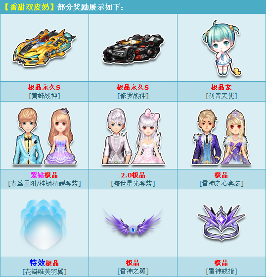 qq�ɳ�������˫Ƥ��˫Ӯ����ս��S_qq�ɳ�����˫Ƥ�̼�����ô���ܿ���ʲô