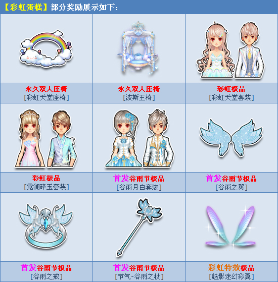 QQ�ɳ�Ʒ���ʺ絰�� ���۾�ϲ������_qq�ɳ��ʺ絰���ܿ���ʲô������ô��