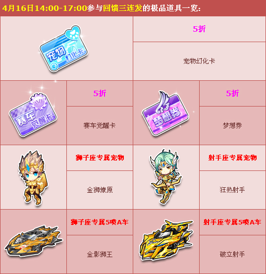 qq�ɳ�����5��A��10Q����ѡ_qq�ɳ�����5��A��10Q����ѡ���ַ