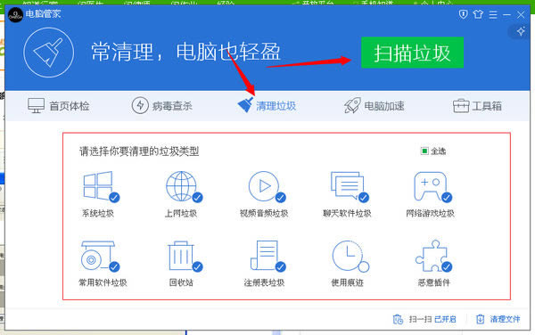 ���ʹ����Ѷ���ԹܼҶԴ��̽���������