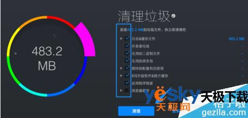 ƻ��Mac����ʹ����Ѷ���Թܼ�����Ѷƻ��Mac����ôʹ����Ѷ���Թܼң�