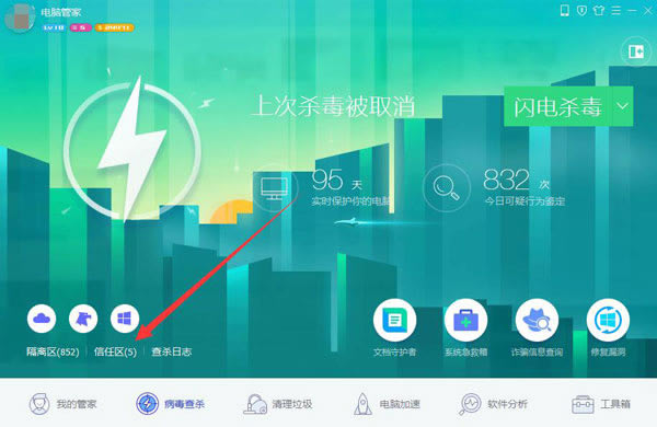 ��Ѷ���Թܼ����ӵ��������Ĳ����̳�