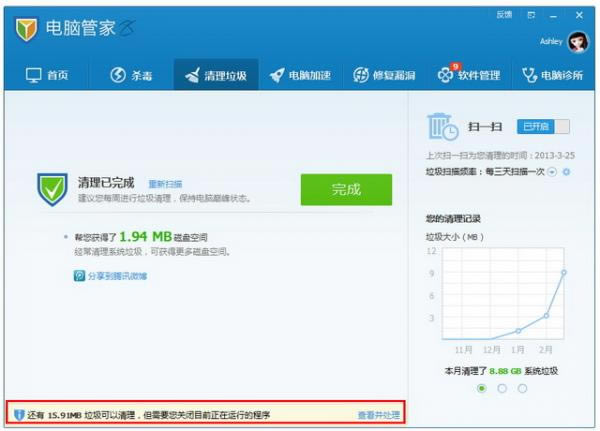 ���ʹ����Ѷ���Թܼ���������������