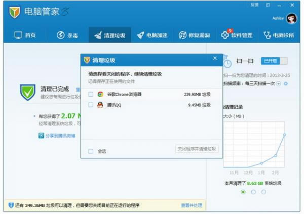 ���ʹ����Ѷ���Թܼ���������������