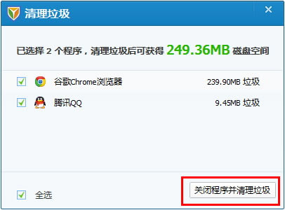 ���ʹ����Ѷ���Թܼ���������������