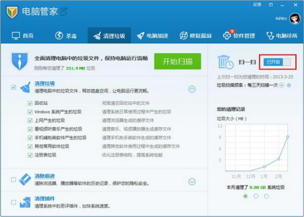 ���ʹ����Ѷ���Թܼ���������������