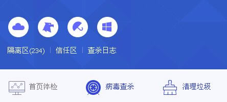 ����Ѷ���Թܼ�������ô��������������