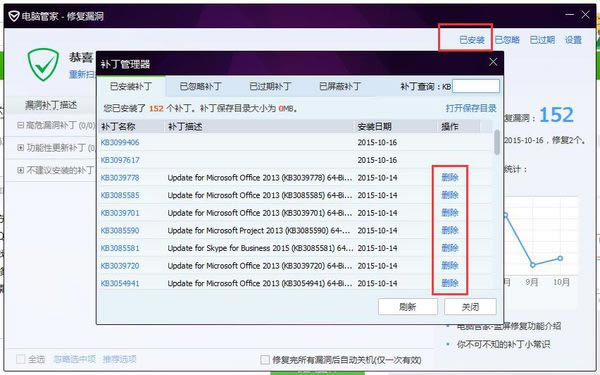 ���ɾ����Ѷ���Թܼ��޸����©����