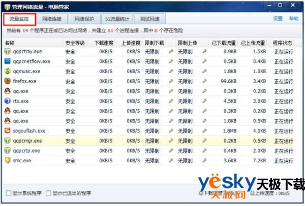 ��Ѷ���Թܼ����������ôʹ�ã���Ѷ���Թܼ���ô����������أ�