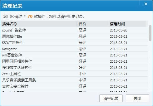 ��ô������Ѷ���Թܼ�����������ܣ�