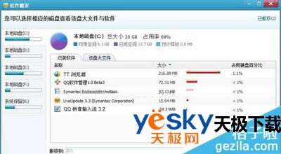 ��Ѷ���Թܼ���ô����������ң���ôʹ����Ѷ���Թܼҽ���������ң�