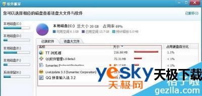 ��Ѷ���Թܼ���ô����������ң���ôʹ����Ѷ���Թܼҽ���������ң�