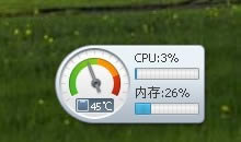 ��δ���Ѷ���Թܼҵ�cpu��أ�