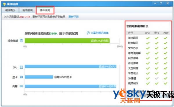 腾讯电脑管家硬件检测功能如何运用？腾讯电脑管家硬件检测功能运用方法