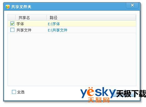 ���������ʲô��˼����Ѷ���Թܼ���ô�Ե��Խ�����죿