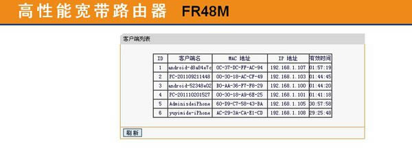 ���ʹ����Ѷ���ԹܼҲ��������Ѷ���ԹܼҲ�����ķ���