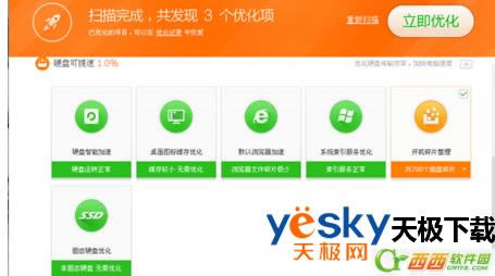 ���ԹܼҺ�360��ȫ��ʿ�ĸ��ã����ԹܼҺ�360��ȫ��ʿ��һ������