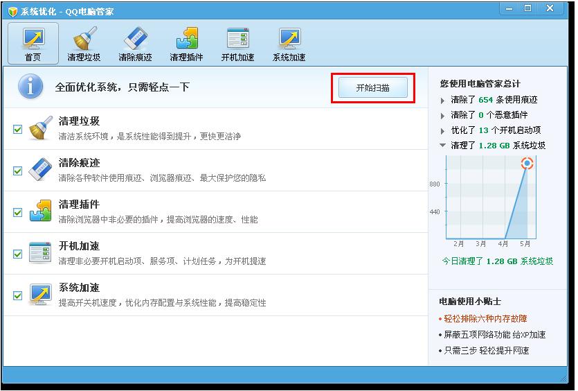 QQ���Թܼ�ϵͳ�Ż�