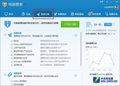 ��Ѷ���Թܼ�Ϊ���Լ��� ���� 