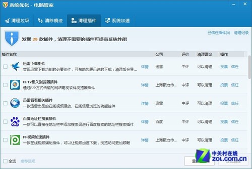 ������������ ��Ѷ���Թܼ�Ϊ���Լ��� 