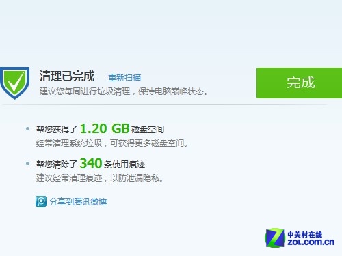 ������������ ��Ѷ���Թܼ�Ϊ���Լ��� 