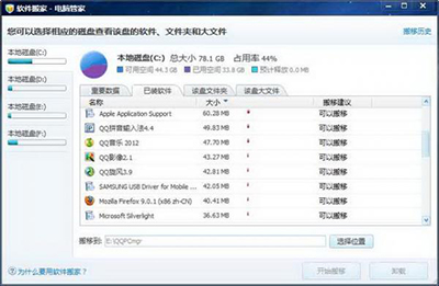 ��Ѷ���Թܼ�������������