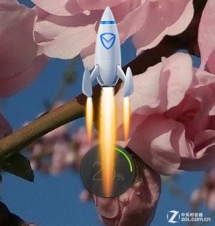 ��UI�����л� ��Ѷ���Թܼ����ǰ����� 