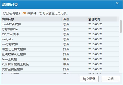 ���Թܼ���������������ʹ��