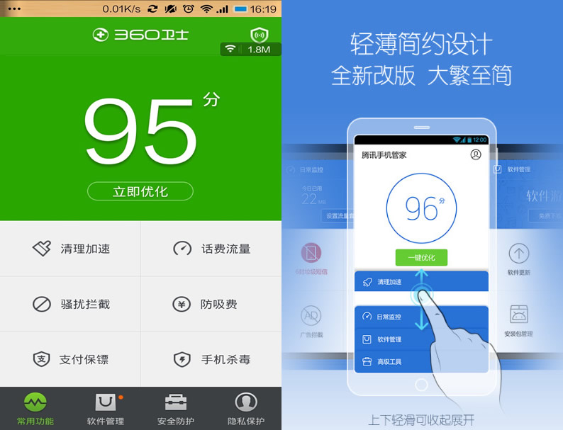 360�ֻ���ʿ����Ѷ�ֻ��ܼ��ĸ��� ����