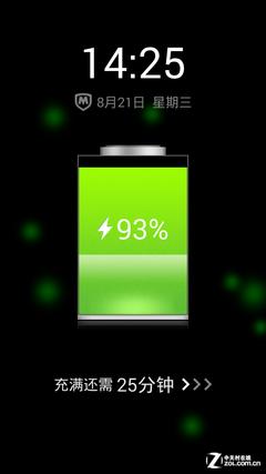 ʡ���ʴ�70% ��Ѷ�ֻ��ܼҵ���Ż����� 