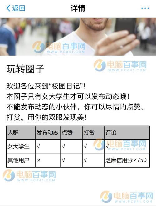 ֧����У԰�ռ���ʲô��֧����У԰�ռ���ô���룿