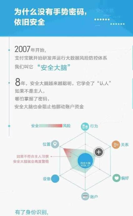 ֧����9.0ɨ��֧��Ϊʲô����Ҫ����?