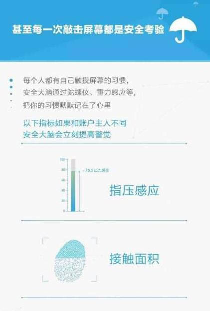 ֧����9.0ɨ��֧��Ϊʲô����Ҫ����?