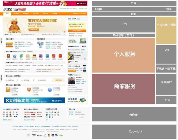 网站色彩、布局之间的比较：支付宝VS财付通_交互设计指南