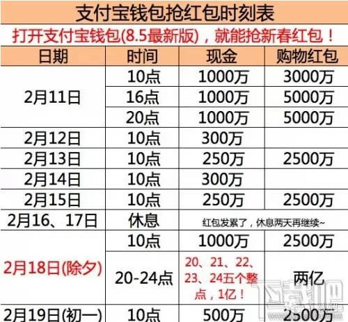 2018年春节微信/支付宝/QQ抢红包时刻表、抢红包游戏规则说一下_手机软件指南
