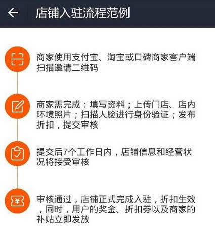 ֧����ȫ�񿪵���ô�� ֧����ȫ�񿪵깥�� ֧����ȫ�񿪵����ģ�