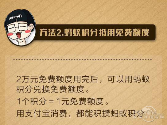 ֧����ת��Ҫ��������