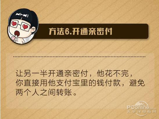 ֧����ת��Ҫ��������