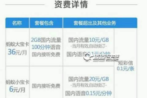 ֧�������ϱ�����ô���� ����