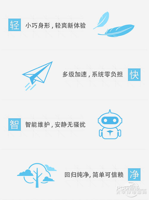 �ٶ���ʿ�����̵�