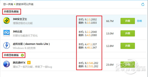 ����Ȧ�������������!�ٶ���ʿ1.2����